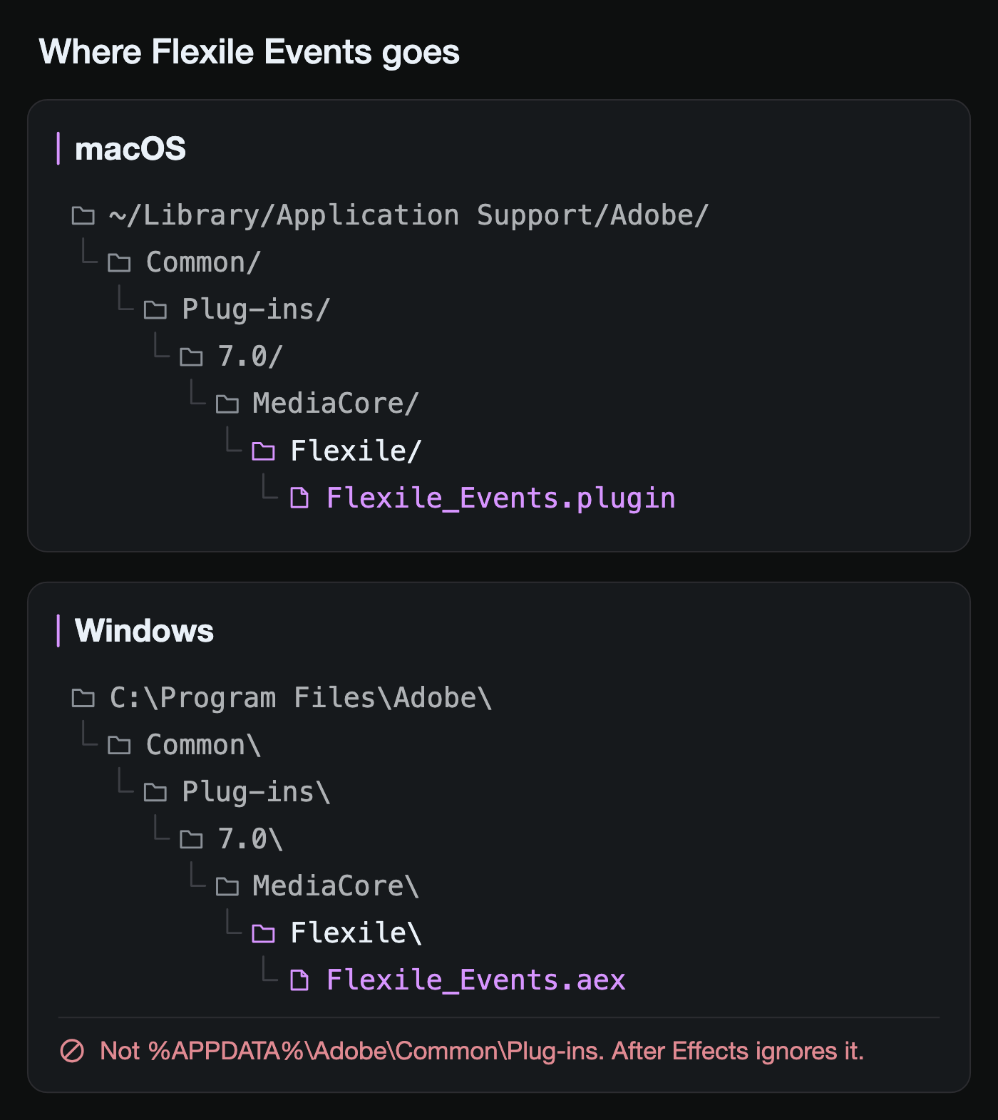 Where the Flexile Events plugin file belongs on macOS and Windows